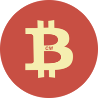 BCM_比特币红包_Bitcoin Money_BCM交易所